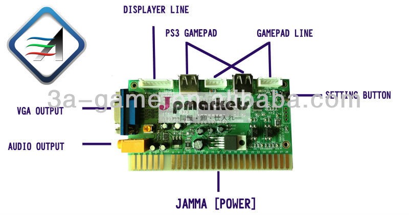 第二世代jammaアーケードps3time/タイマーボード問屋・仕入れ・卸・卸売り