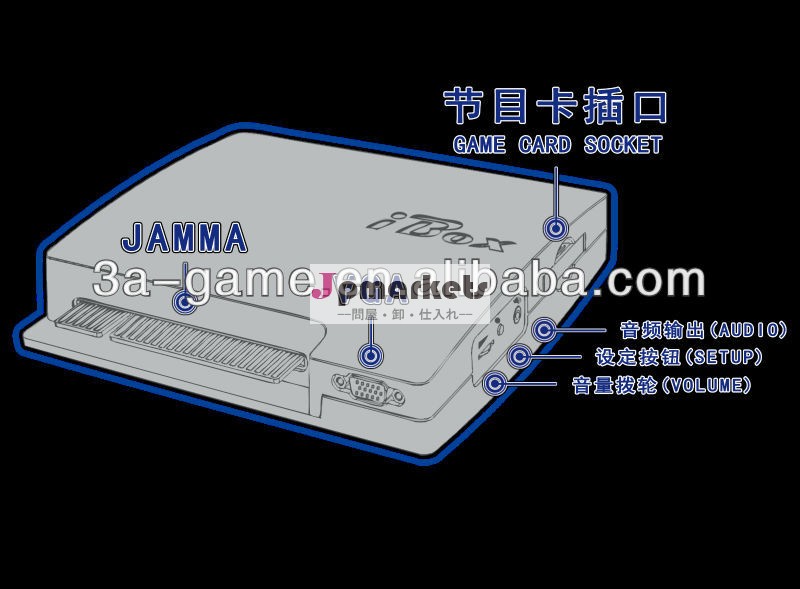 アーケードの格闘ゲームjammaボードibox問屋・仕入れ・卸・卸売り
