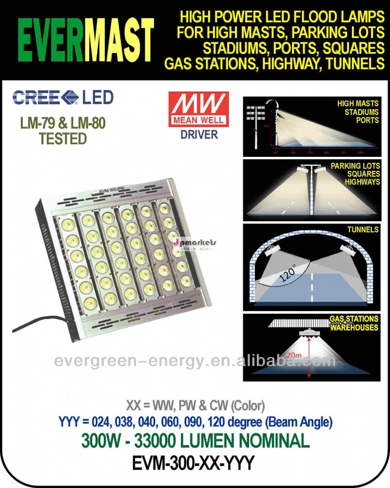 300w、 ハイパワーled洪水ランプの高いマストアプリケーション、 クリー族led、 meanwellドライバ問屋・仕入れ・卸・卸売り