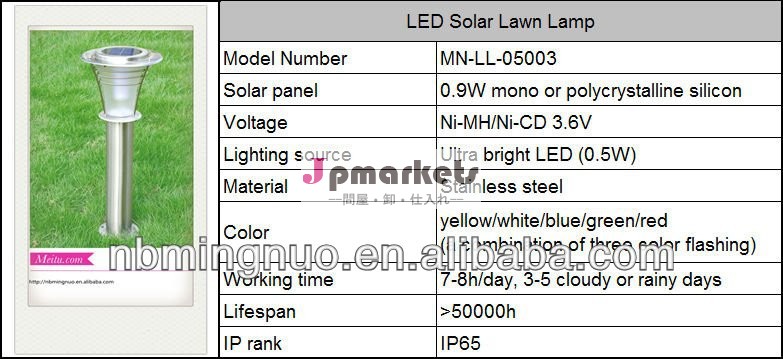 太陽光発電の屋外用led照明ボラード、 太陽芝生ランプを導いたクリー問屋・仕入れ・卸・卸売り
