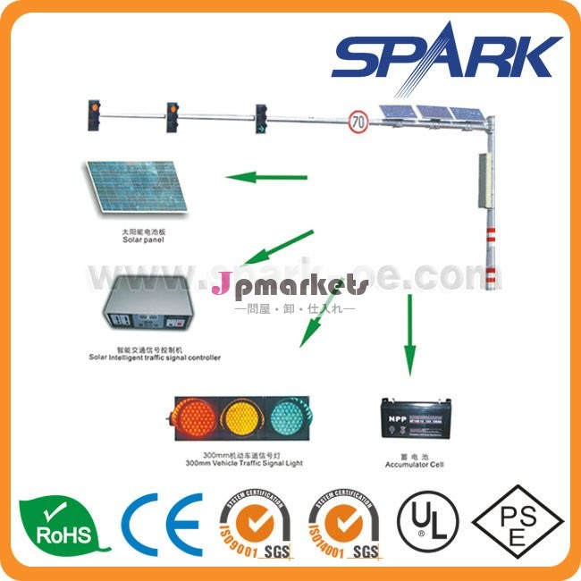 CE/RoHS認証 LED交通灯 SPJD 200-3-3問屋・仕入れ・卸・卸売り