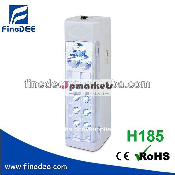 h185安いミニ11ledled機器問屋・仕入れ・卸・卸売り