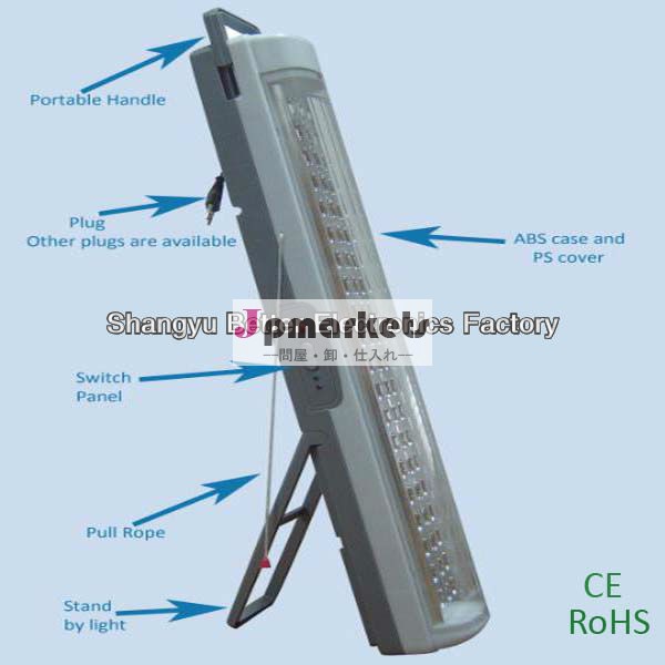 Ce、 rohsは承認した60/90/120led非常灯問屋・仕入れ・卸・卸売り