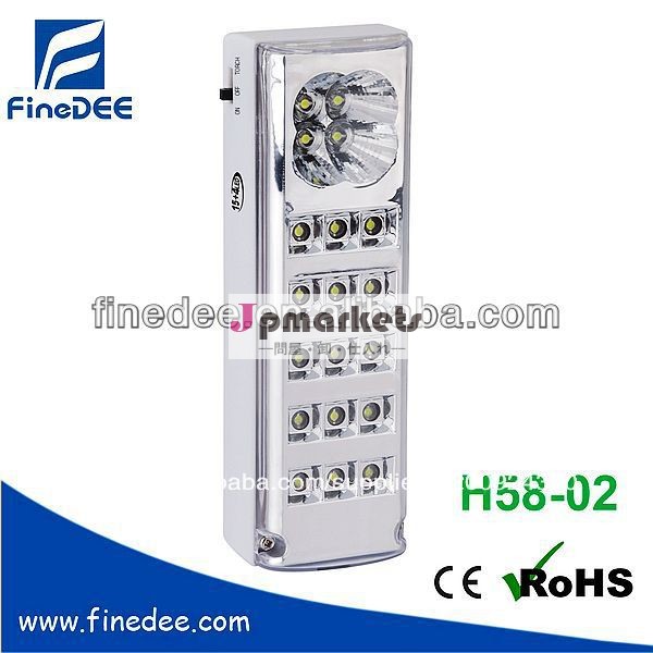 H58-0219個緊急ミニled懐中電灯トーチ問屋・仕入れ・卸・卸売り