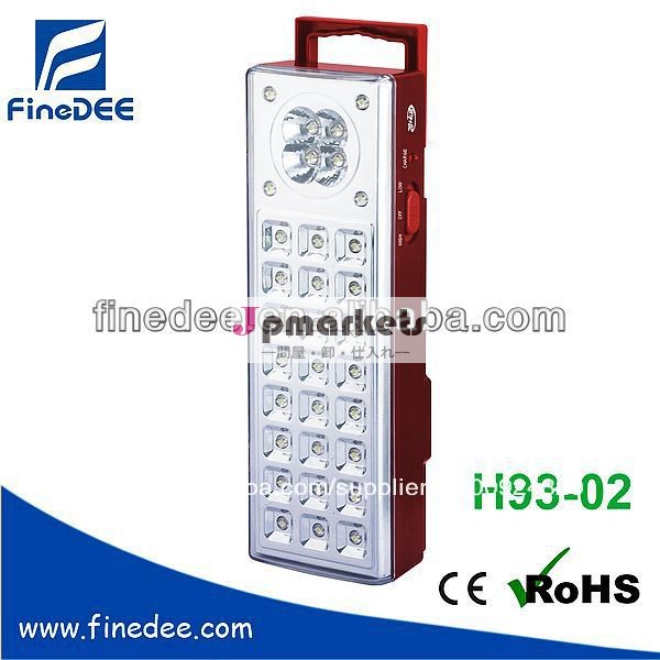 H93-02ポータブル充電式非常灯問屋・仕入れ・卸・卸売り