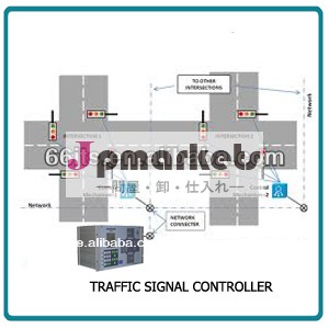 道路交通交通信号制御システム問屋・仕入れ・卸・卸売り