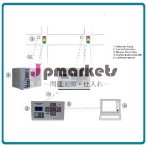 最高の製品を販売2014年インテリジェント交通信号制御問屋・仕入れ・卸・卸売り