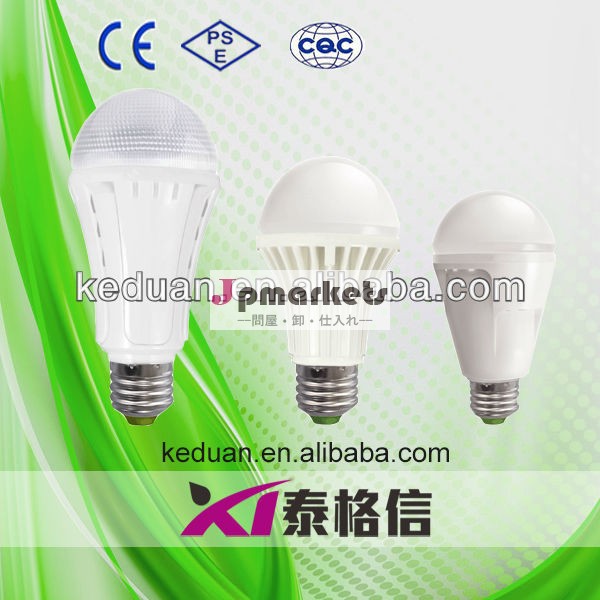 e27240lm6000k3w省エネのled電球の光問屋・仕入れ・卸・卸売り