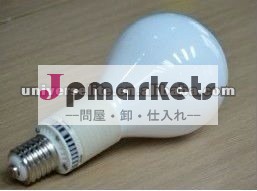80-120w E39/E40の球形の統合の誘導ランプ問屋・仕入れ・卸・卸売り