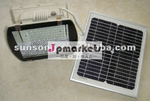 屋外の太陽正方形の埋め込み式ライト問屋・仕入れ・卸・卸売り