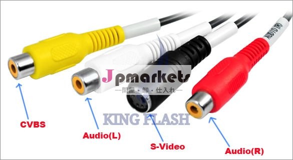 Easycap USB 2.0の可聴周波DC60 CCTV VHSの捕獲のアダプターが付いているビデオ捕獲のコントローラー問屋・仕入れ・卸・卸売り