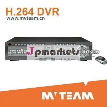 32 チャンネルDVR レコーダー,多種言語支持する問屋・仕入れ・卸・卸売り