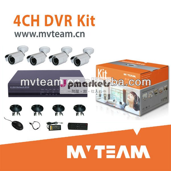 新しい色のパッケージネットワーク機能4CH CCTVシステム(セリウム、FCC、RoHS)問屋・仕入れ・卸・卸売り