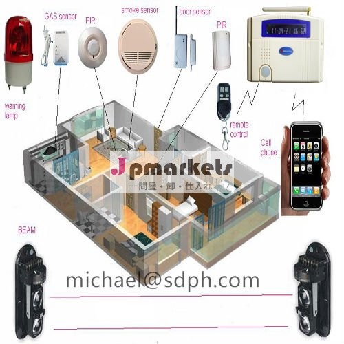デジタル携帯でgsmは警報マルチ- ゾーン問屋・仕入れ・卸・卸売り