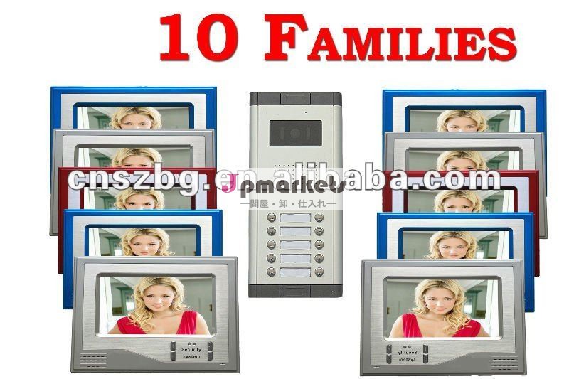 多ビデオドアの電話システムVDP1010問屋・仕入れ・卸・卸売り