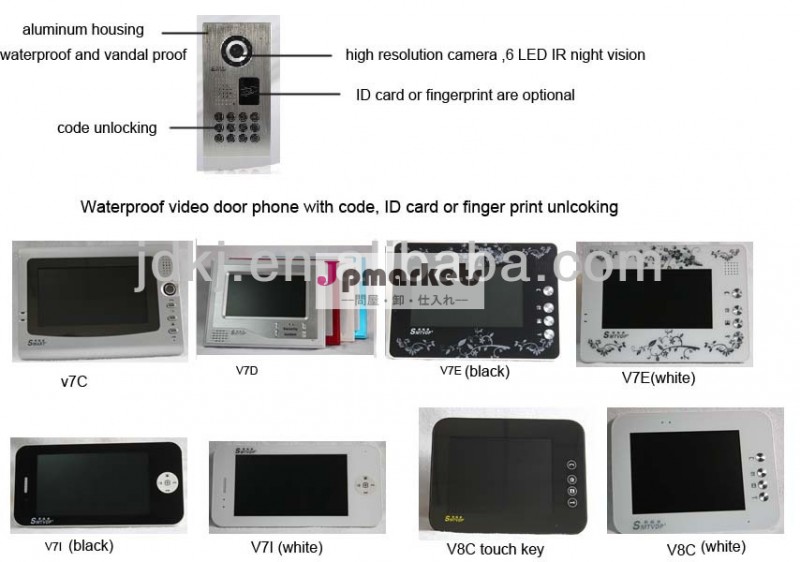 Waterproof/vandalproofビデオドア電話インターホンコードサポート、 idカード、 指紋のアクセス制御問屋・仕入れ・卸・卸売り