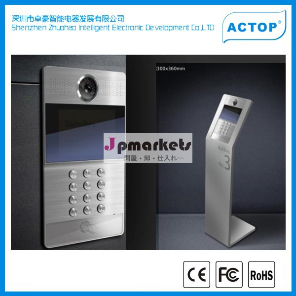 Tcp/ipカラーディスプレイ関連検索ボリューム問屋・仕入れ・卸・卸売り
