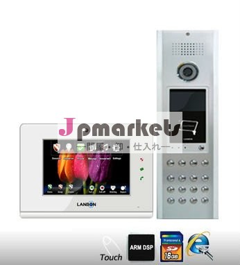アパートのビデオドアの電話相互通信方式問屋・仕入れ・卸・卸売り