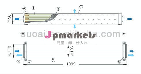 uf膜モジュール業界で使用される飲料水用問屋・仕入れ・卸・卸売り