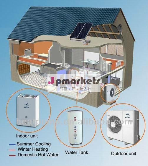 eviヒートポンプ、 空気熱源ヒートポンプインバータ問屋・仕入れ・卸・卸売り
