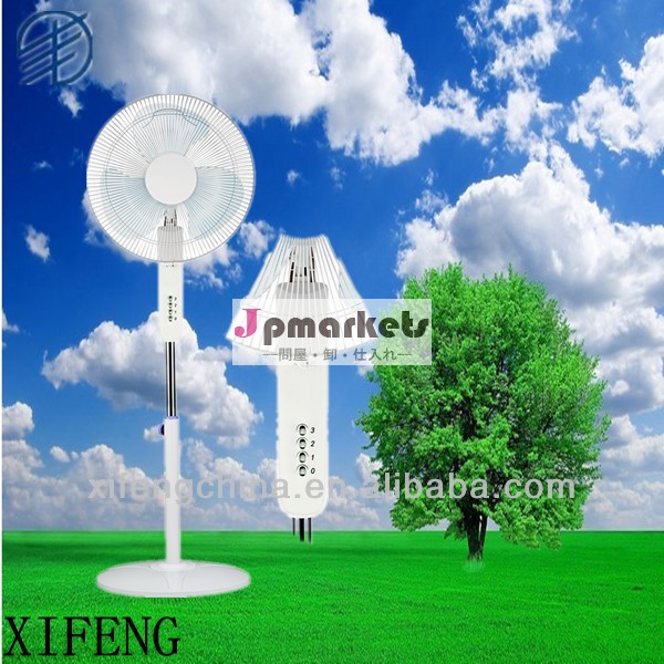 中国メーカー供給電動ファンスペアパーツ問屋・仕入れ・卸・卸売り