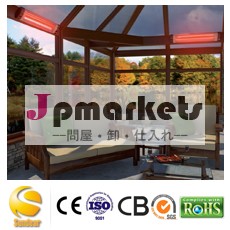 部屋の壁- マウント赤外線ceと器のサプライヤ/cb/gs/rohsは承認した問屋・仕入れ・卸・卸売り