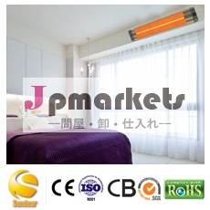 メーカー屋内壁- はヒーターをマウントceと、 gs、 rohs指令、 pi55問屋・仕入れ・卸・卸売り