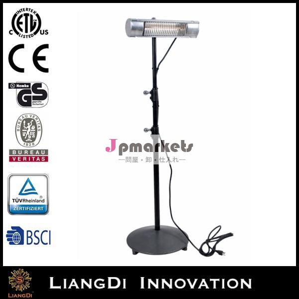 IP65防水ヒーター問屋・仕入れ・卸・卸売り