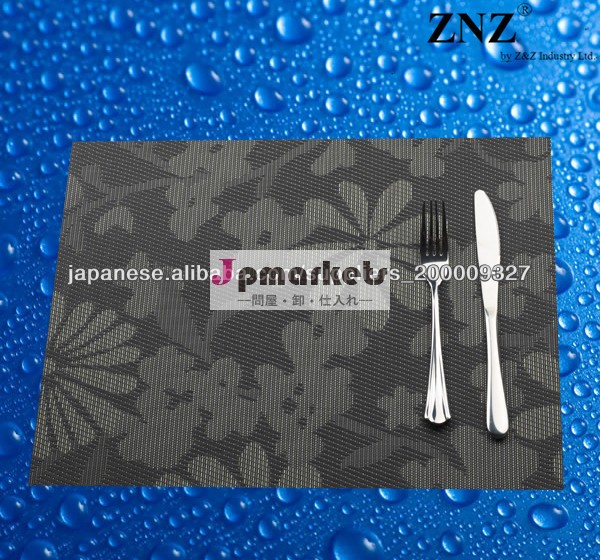 耐火/ジャガードマット問屋・仕入れ・卸・卸売り
