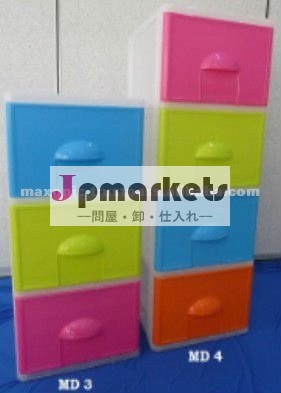Maxonic 3及び4のプラスチックキャビネットの貯蔵の引出し層の問屋・仕入れ・卸・卸売り