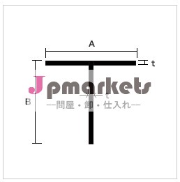 アルミ 形材 汎用材 アルミ チャンネル問屋・仕入れ・卸・卸売り
