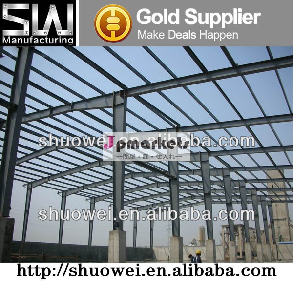 Alibabaの販売鋼構造/工場ワークショップ鋼の建物問屋・仕入れ・卸・卸売り