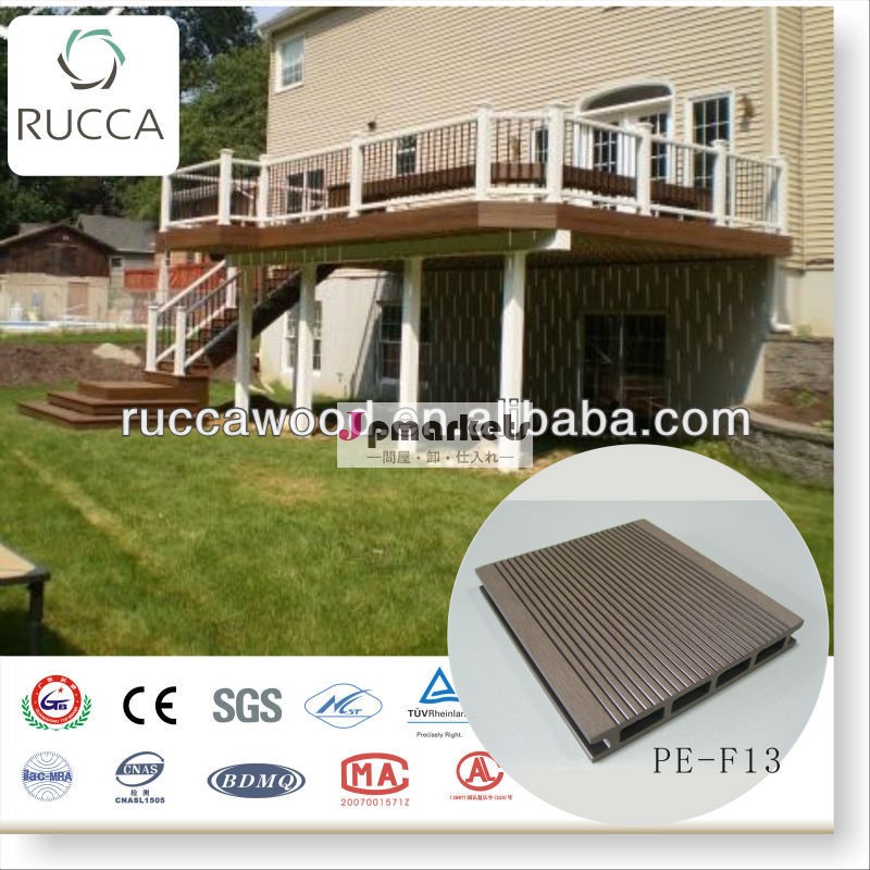 Rucca中空屋外wpc145*21mm中国庭の使用堅木の床問屋・仕入れ・卸・卸売り
