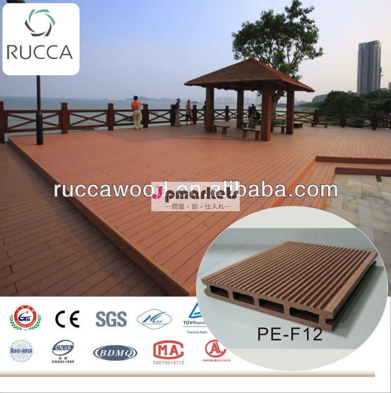 Ruccawpc屋外広葉樹150*20mm中空複合フローリング中国問屋・仕入れ・卸・卸売り