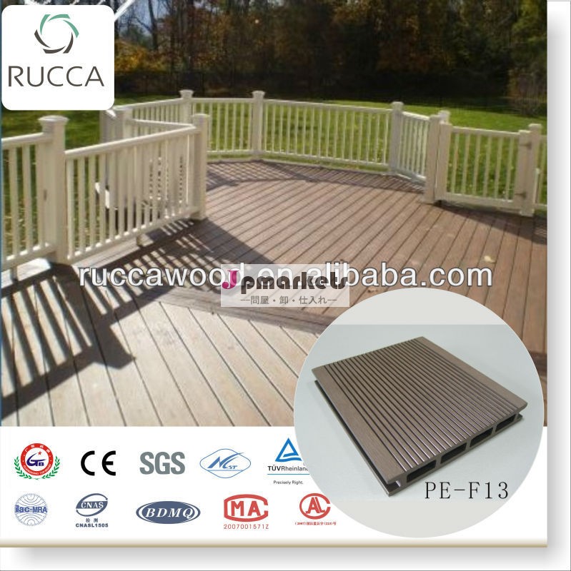 佛山rucca中空屋外wpcw-pe145*21mm中国庭の使用堅木の床問屋・仕入れ・卸・卸売り