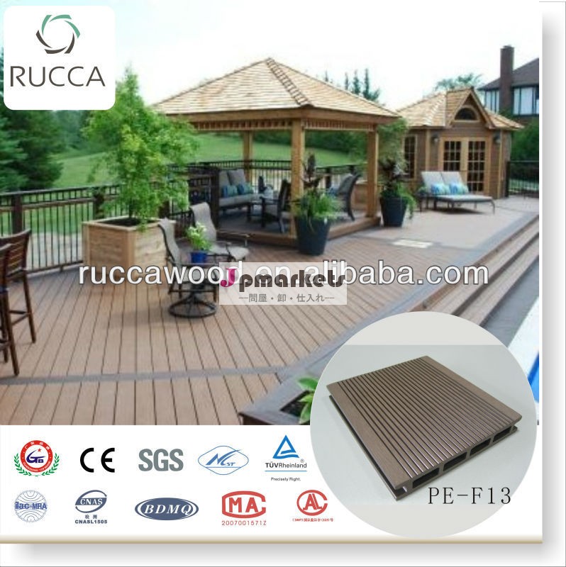 Rucca中空屋外wpcw-pe145*21mm中国庭の使用堅木の床問屋・仕入れ・卸・卸売り