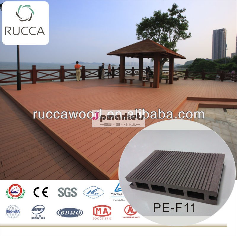 佛山rucca屋外堅木の床wpc中空w-pe148*28mmwaterproof/抗- uvガーデン陶磁器を使用してい問屋・仕入れ・卸・卸売り
