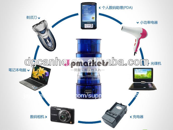 Acdcアダプター付きマルチワイヤレスusbポート充電プラグ安全シャッタ付中国製( ch- 126- 1)問屋・仕入れ・卸・卸売り