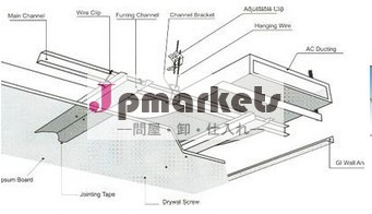 オメガ天井システム問屋・仕入れ・卸・卸売り