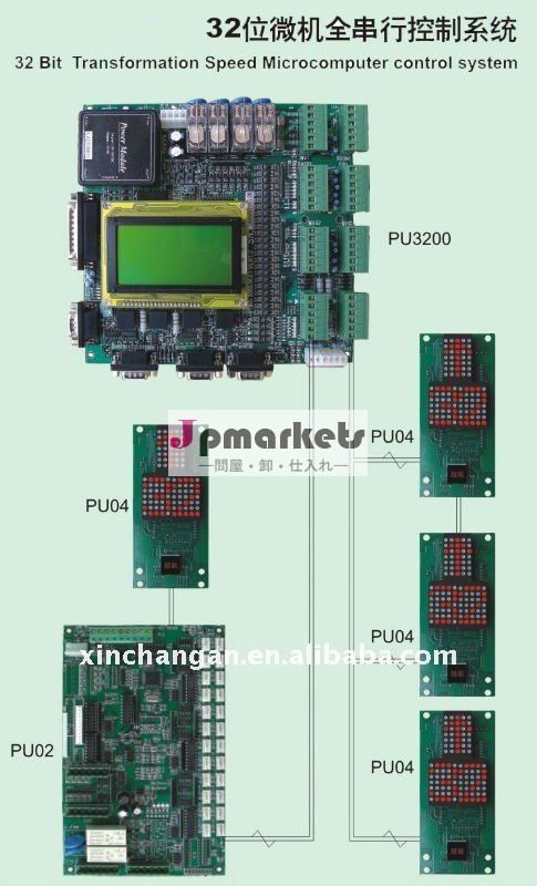 のエレベーターの一部- エレベーターpcbボード問屋・仕入れ・卸・卸売り