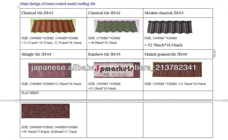 軽量顆粒コーティングされた金属屋根瓦問屋・仕入れ・卸・卸売り