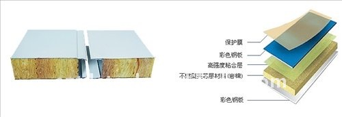安いロックウールサンドイッチパネル問屋・仕入れ・卸・卸売り
