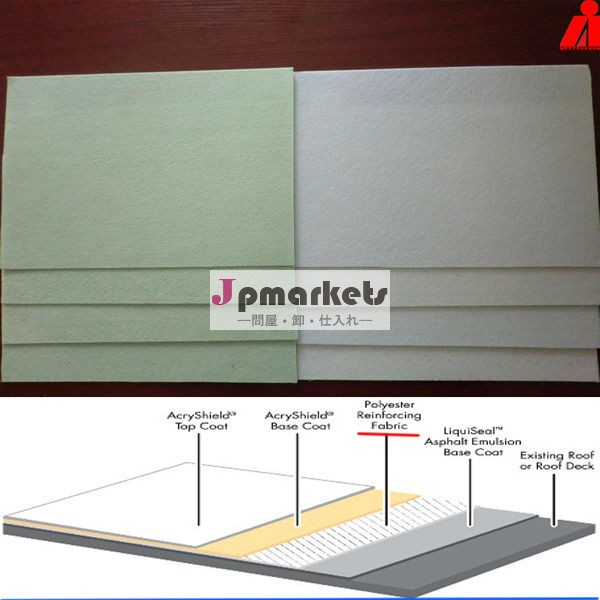 plastomeric膜のための140gポリエステル線維問屋・仕入れ・卸・卸売り