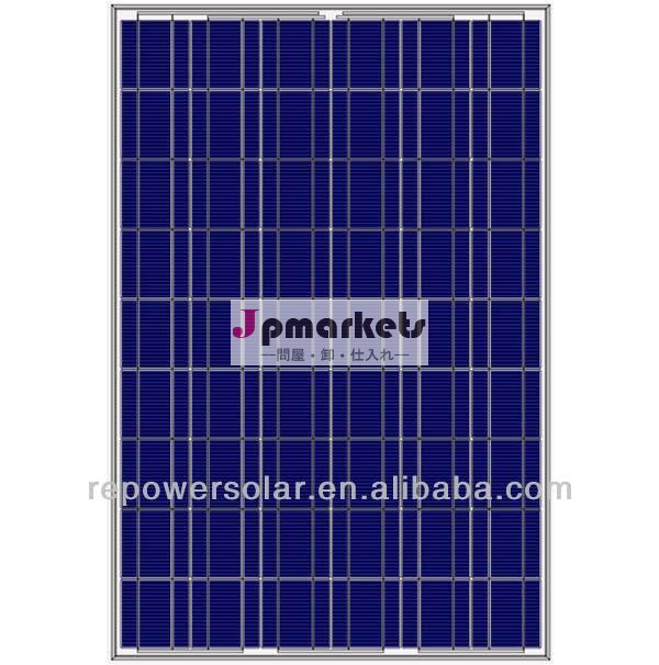 ソーラーパネル太陽電池パネル40w太陽光発電システム用問屋・仕入れ・卸・卸売り
