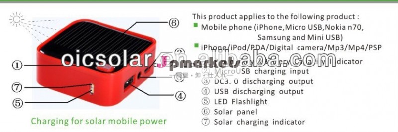 ユニバーサル携帯電話のソーラー充電器usbled懐中電灯付きソーラーチャージャー問屋・仕入れ・卸・卸売り