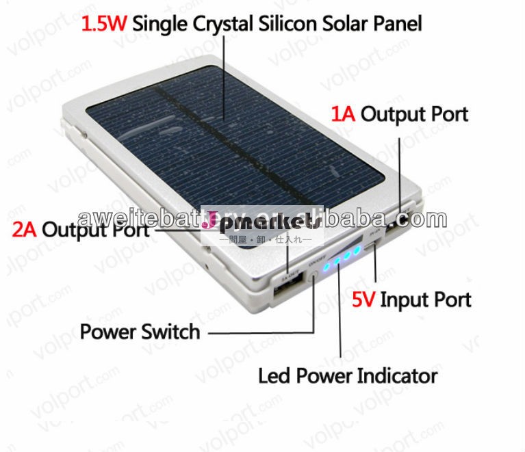 新しい革新的な製品中国2014年折り畳み式の太陽光発電銀行電源卸売ドロップシップ問屋・仕入れ・卸・卸売り