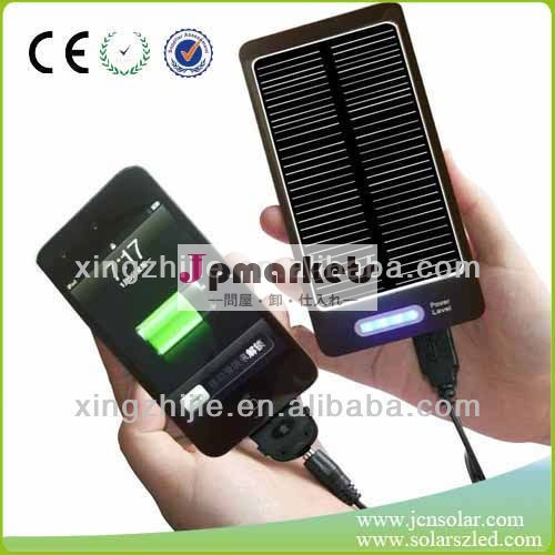 熱い販売の太陽光発電銀行のメーカー、 サプライヤーと輸出国問屋・仕入れ・卸・卸売り