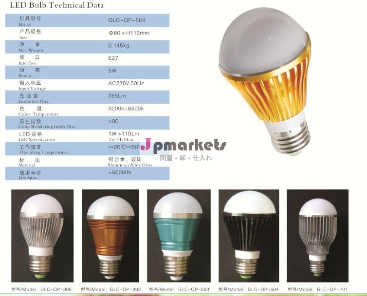 プロのledランプカップのプロジェクターを導いたledの照明器具問屋・仕入れ・卸・卸売り