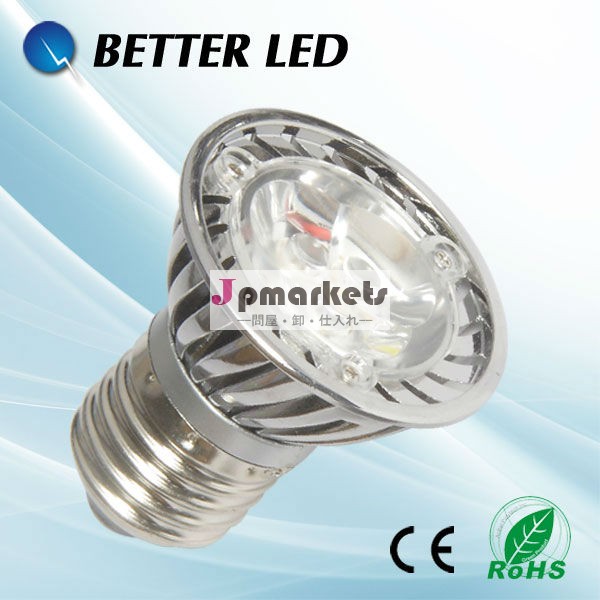 par38e27gu10スポットライト12wledスポットライト屋内12wsportlightscob問屋・仕入れ・卸・卸売り