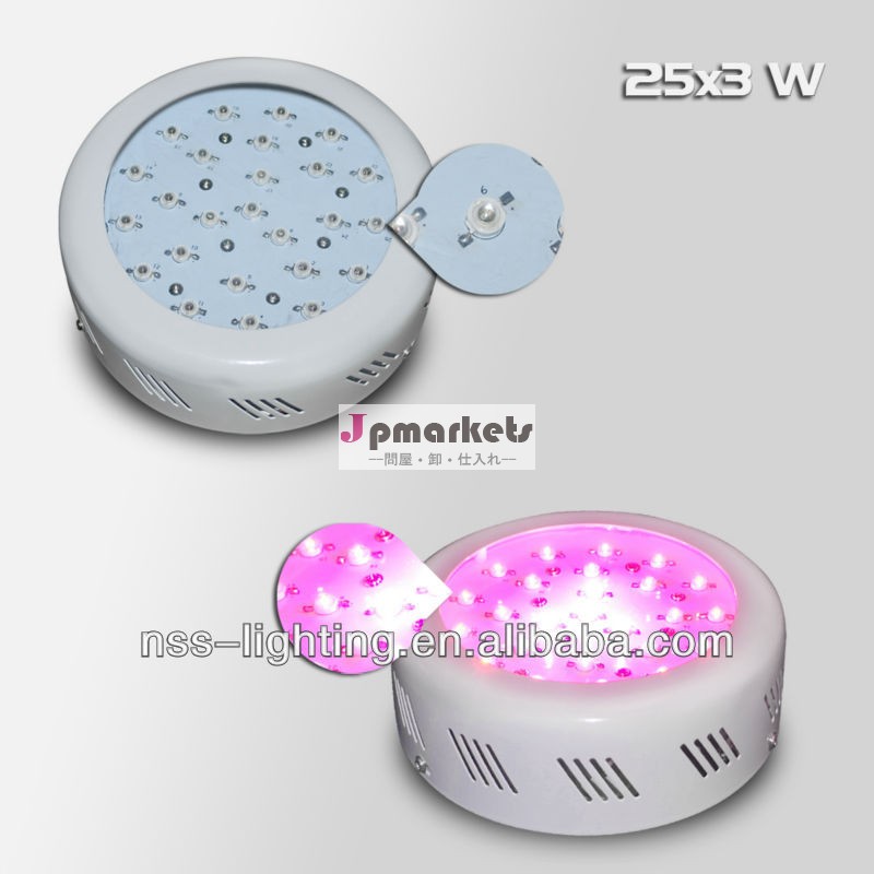 50w/25*3w調光可能なフルスペクトルufoplantled医療花は成長するled点灯問屋・仕入れ・卸・卸売り